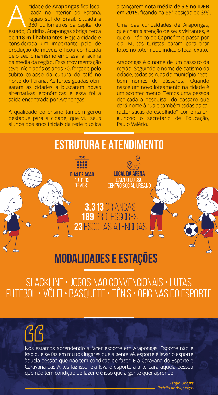 Lutas — Rede do Esporte